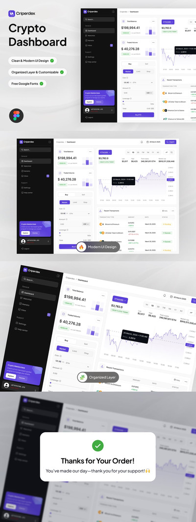 加密仪表板后台UI网页模板 (FIG)