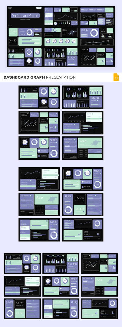 KPI仪表板PPT模板 (PPTX)