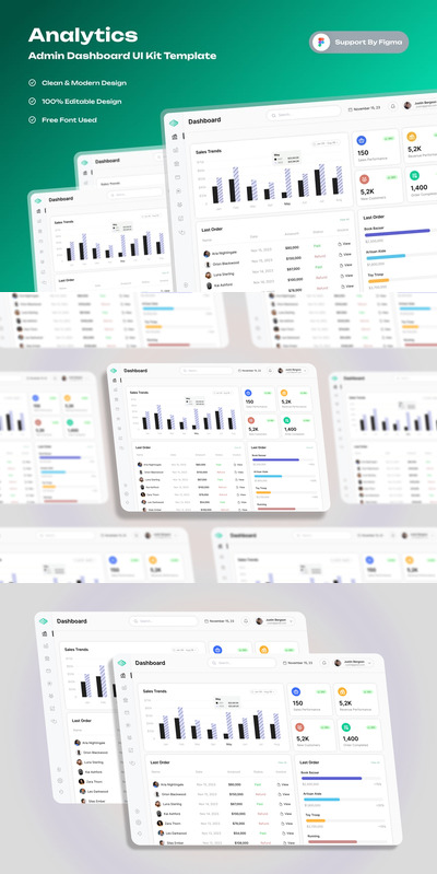 分析管理仪表板网页模板 (FIG)