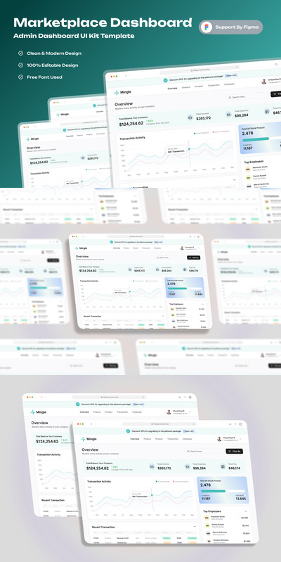 市场管理仪表板网页模板 (FIG)