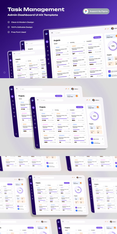 任务管理管理仪表板网页模板 (FIG)