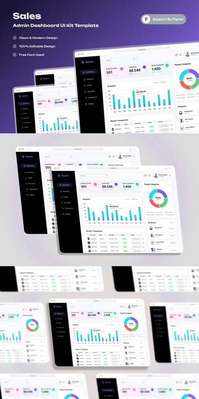 销售管理仪表板网页模板 (FIG)