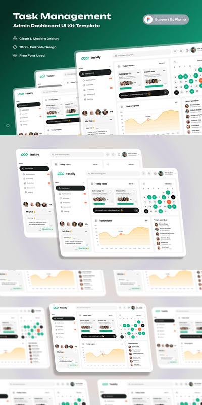 管理管理仪表板网页模板 (FIG)