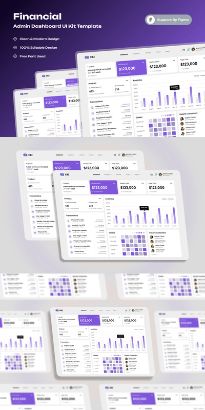 金融管理仪表板网页模板 (FIG)