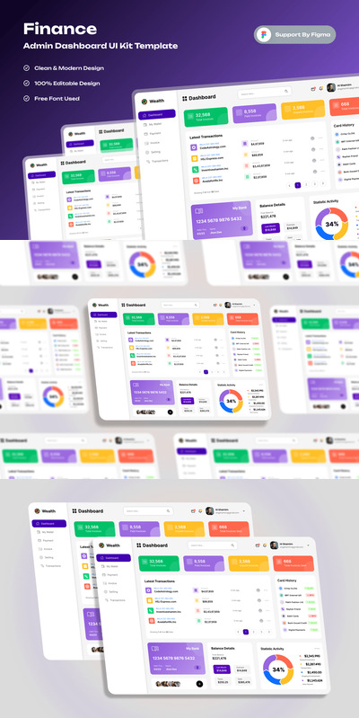 财务管理仪表板网页模板 (FIG)