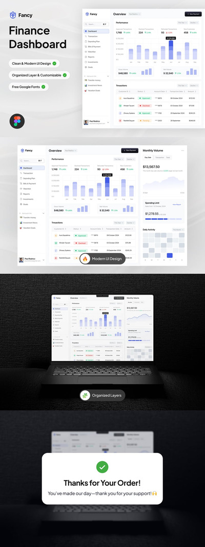 金融仪表板网页模板 (FIG)