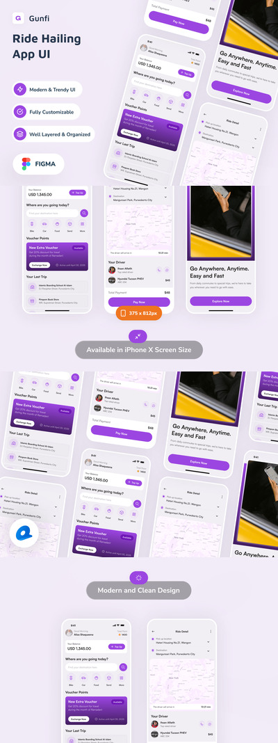 骑行赞美应用APP UI KIT (FIG)