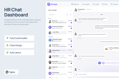 人力资源聊天仪表板网页模板 (FIG)
