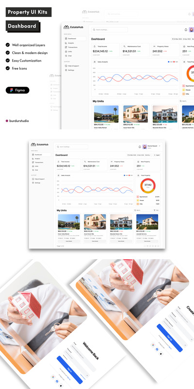 物业管理后台物业仪表板UI套件网页模板 (FIG)