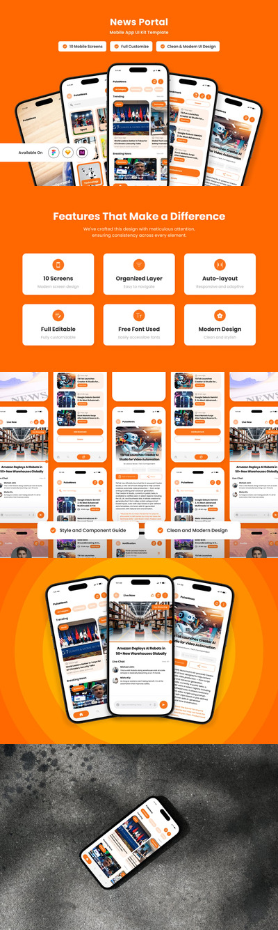 新闻门户移动应用APP UI KIT (FIG,SKETCH,XD)