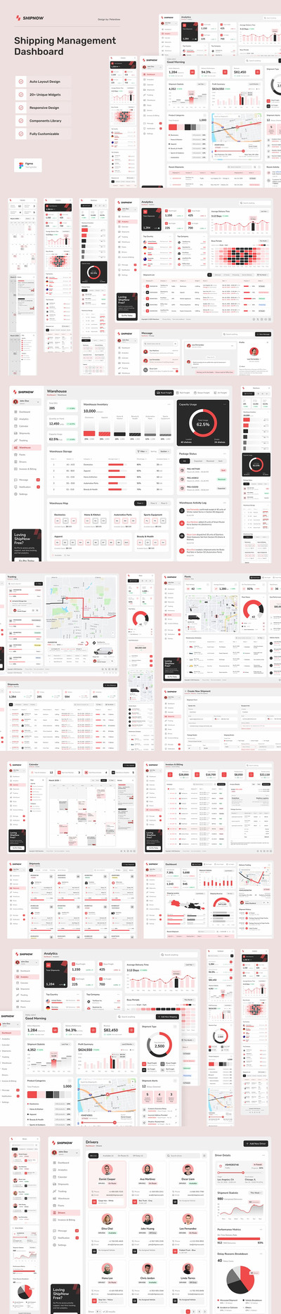运输管理仪表板网页UI模板 (FIG)