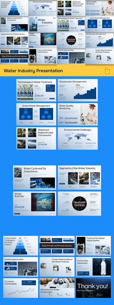 水行业分析报告PPT模板 (PPTX)