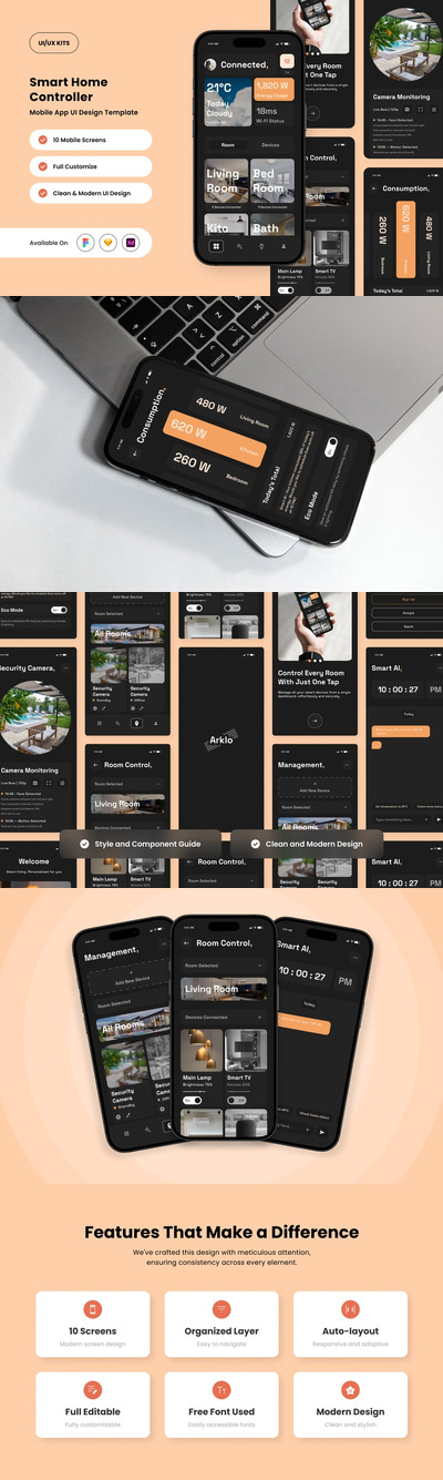 家庭控制应用APP UI KIT (FIG,SKETCH,XD)