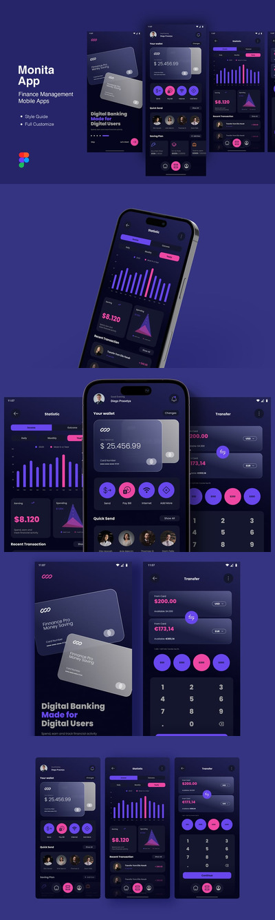 电子钱包移动应用APP UI KIT (FIG)