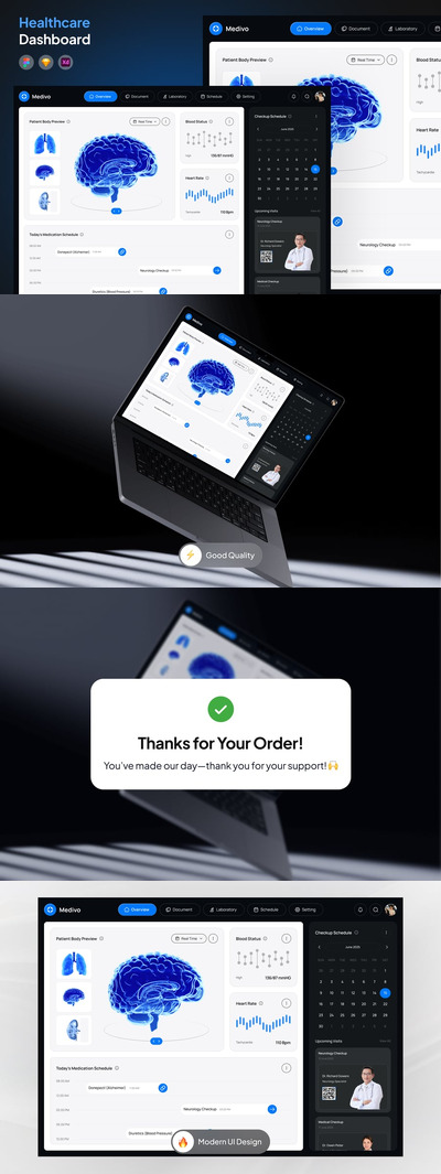 医疗仪表板网页Ui模板 (FIG,SKETCH,XD)