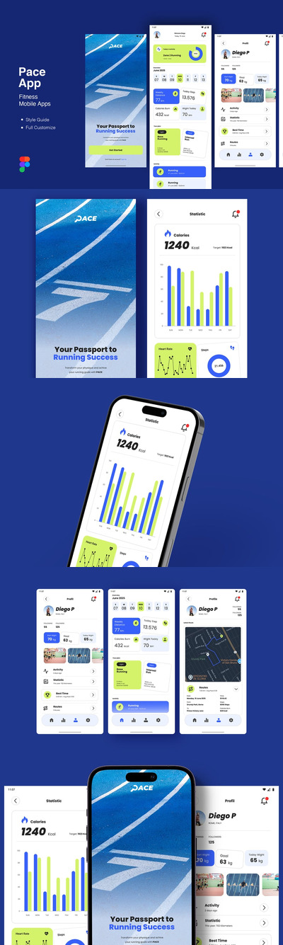健身移动应用APP UI kit (FIG)