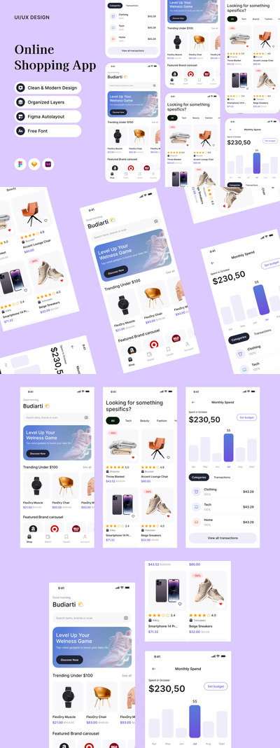在线购物应用APP UI KIT (FIG,SKETCH,XD)