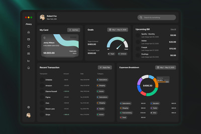 金融仪表板网页UI (FIG)