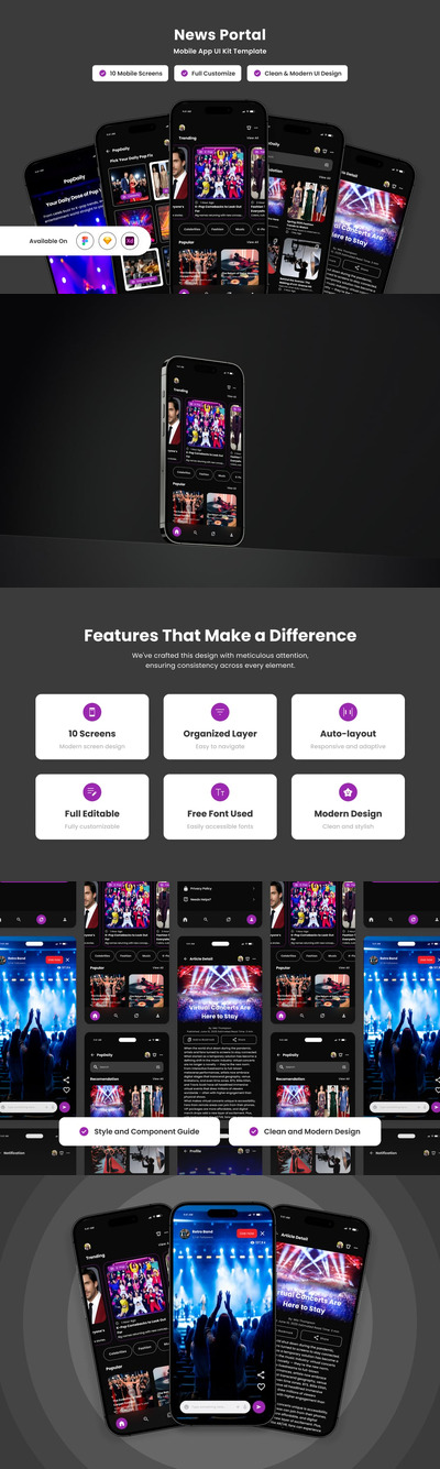 新闻门户移动应用APP UI KIT (FIG,SKETCH,XD)