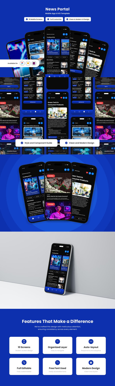 新闻门户移动应用APP UI KIT (FIG,SKETCH,XD)