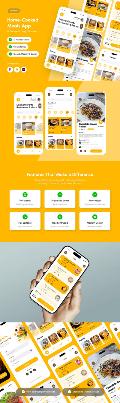 厨房菜谱APP UI KIT (FIG,SKETCH,XD)