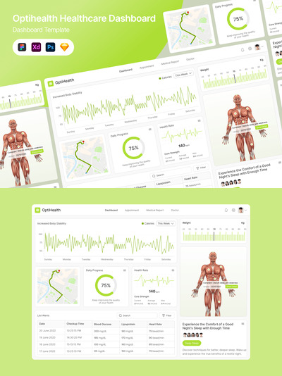 健康护理后台UI (FIG,PSD,SKETCH,XD)