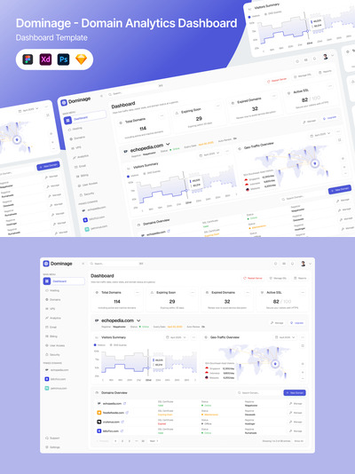 域分析仪表板 (FIG,PSD,SKETCH,XD)