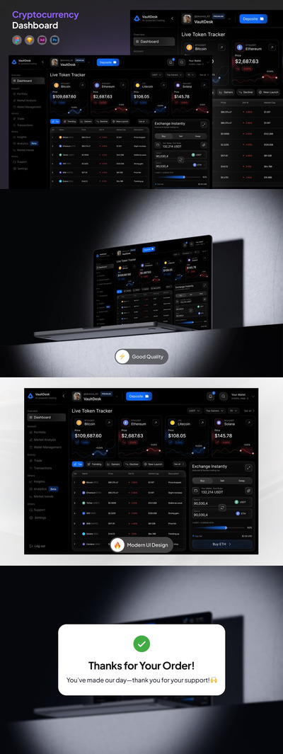 加密货币仪表板网页Ui (FIG,PSD,SKETCH,XD)
