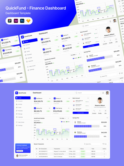 财务管理仪表板网页UI (FIG,PSD,SKETCH,XD)