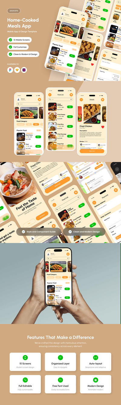 舒适的家庭烹饪餐应用APP UI KIT (FIG,SKETCH,XD)