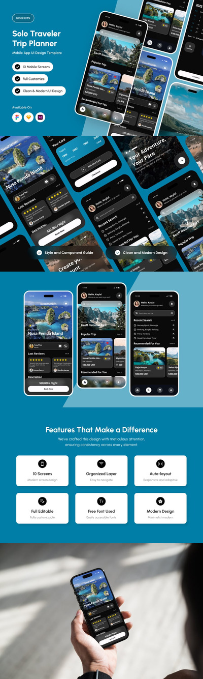独自旅行计划应用APP UI KIT (FIG,SKETCH,XD)