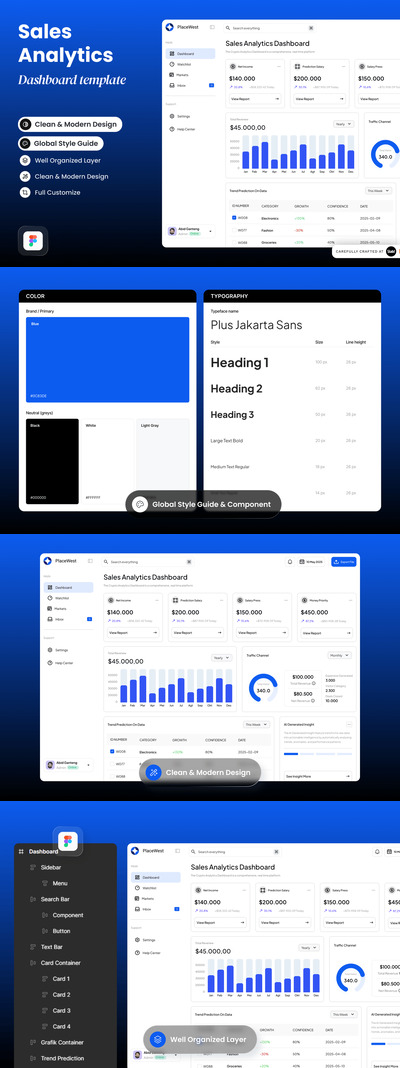 销售分析仪表板后台UI (FIG)
