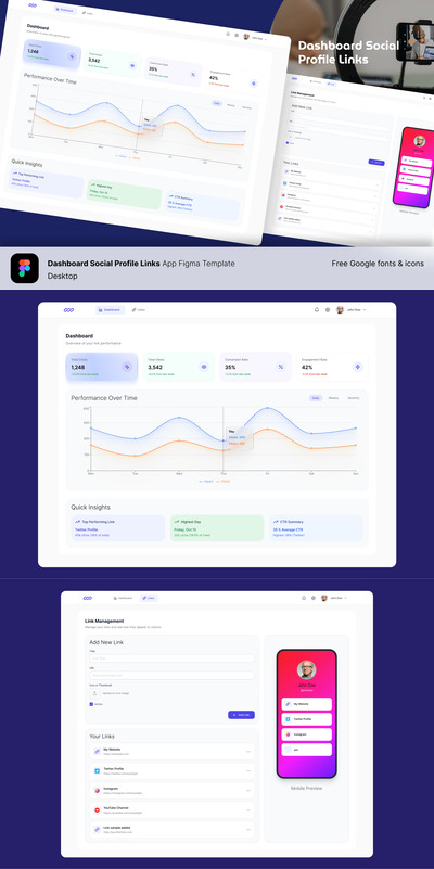 仪表板社交资料链接桌面网页UI模板 (FIG)