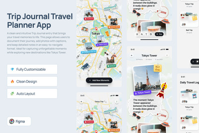 旅行期刊旅行计划者应用APP UI KIT (FIG)
