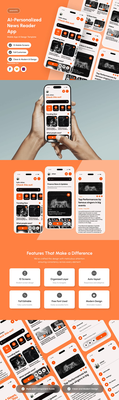 AI个性化新闻应用APP UI KIT (FIG,SKETCH,XD)