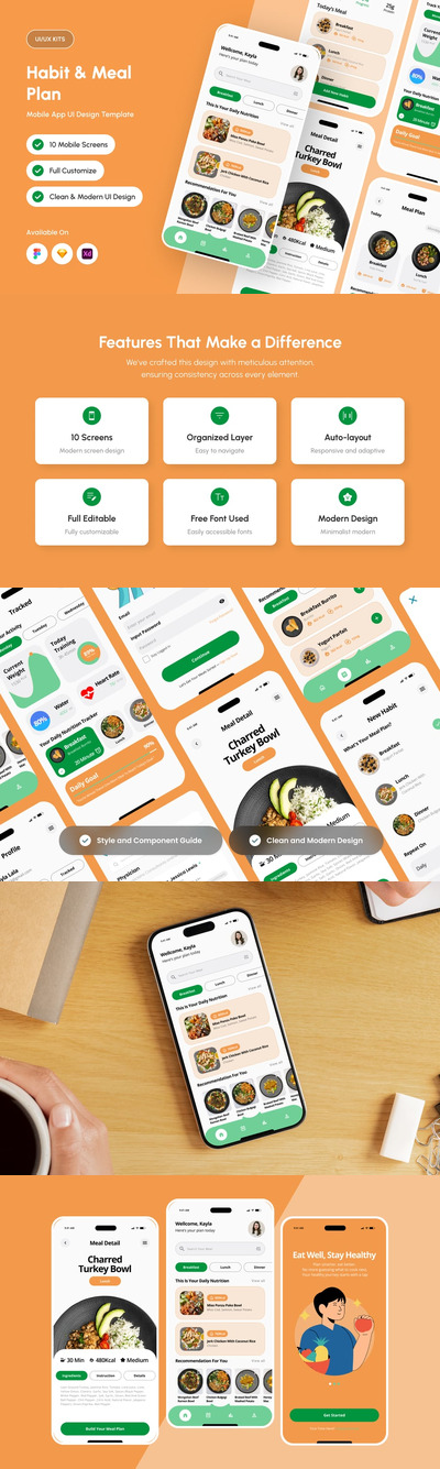 习惯和餐计划移动应用APP UI KIT (XD)