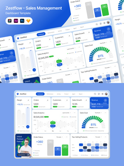 销售管理仪表板UI网页模板 (FIG,PSD,SKETCH,XD)