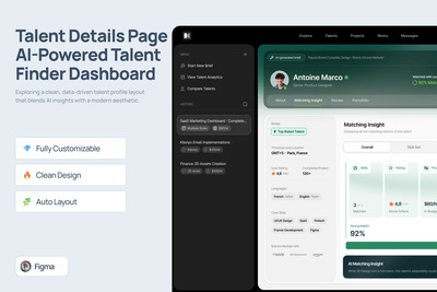 人才细节AI驱动的人才查找器仪表板 (FIG)