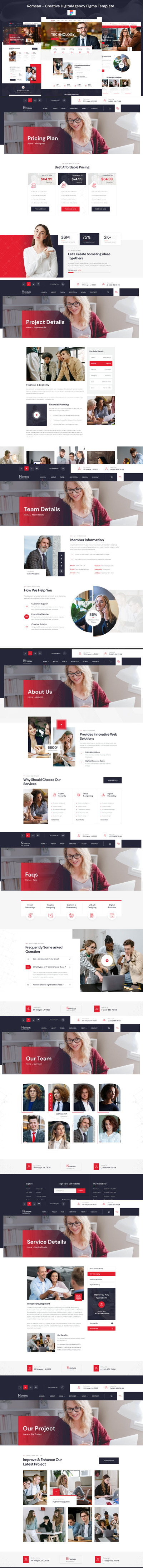 Romsan – 创意数字代理 Figma 模板