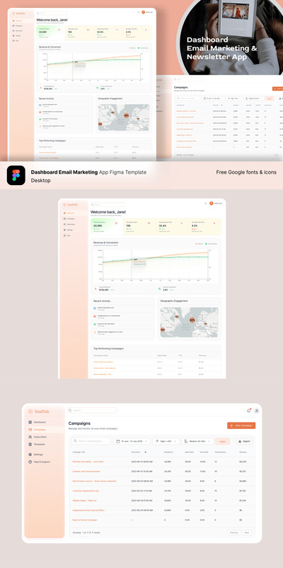 仪表板电子邮件营销和时事通讯应用程序