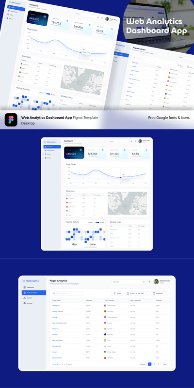 Web 分析仪表板应用程序 Figma 模板