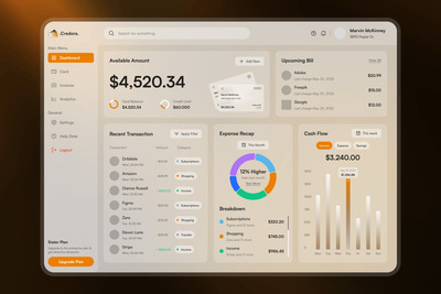 财务管理仪表盘