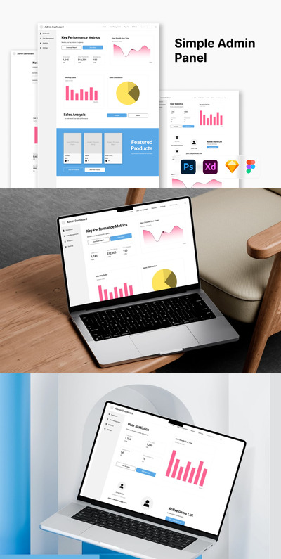 IB – 简单的管理面板网站