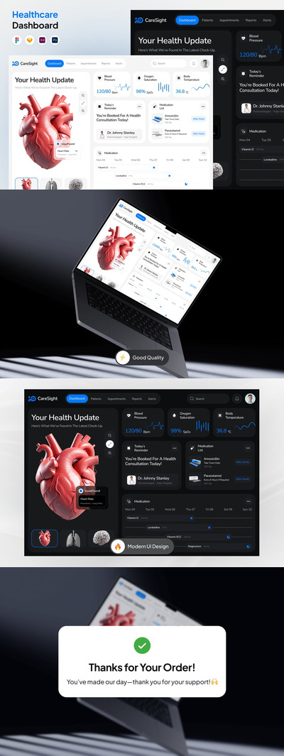 医疗保健仪表板