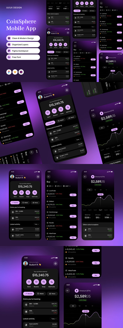 CoinSphere – 加密货币移动应用程序