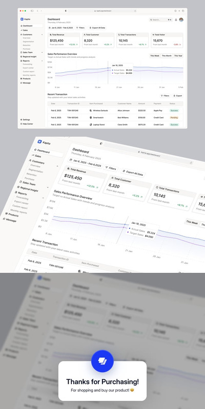 财务销售仪表板网站 UI
