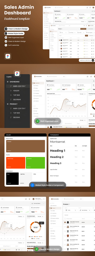 Veloura – 时尚电子商务仪表板