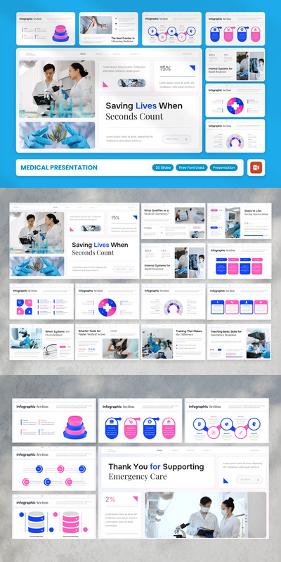 医疗紧急情况PowerPoint模板