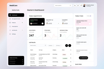 MediCare – 医生仪表板和医疗 UI