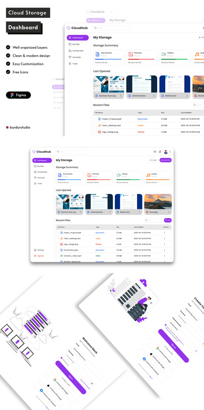 云存储仪表板 UI